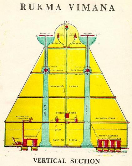 Rukma_vimana_vertical2.jpg