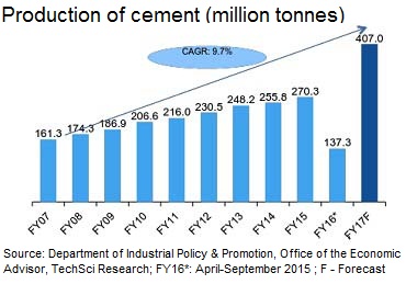 cement_2_20160129.jpg