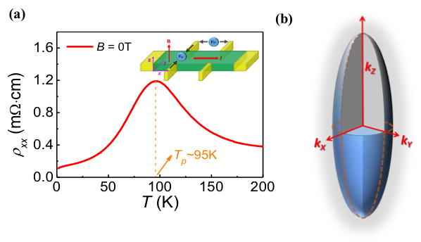 20190509-3D-Quantum-Photo-1.png