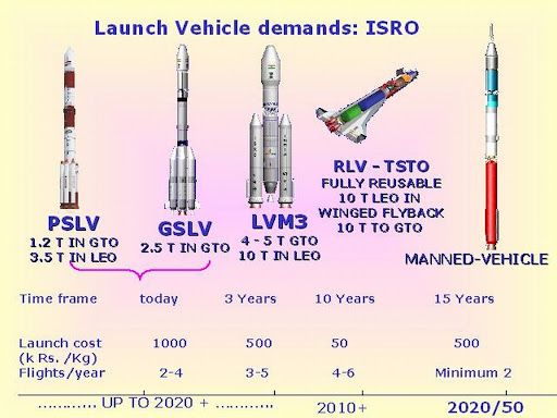 20110802-India-Space-Shuttle-Reusable-Launch-Vehicle-24%25255B2%25255D.jpg