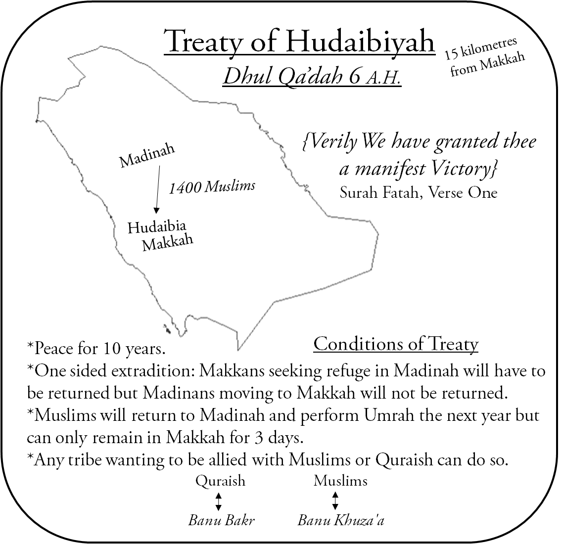 hudaibiya.jpg.png