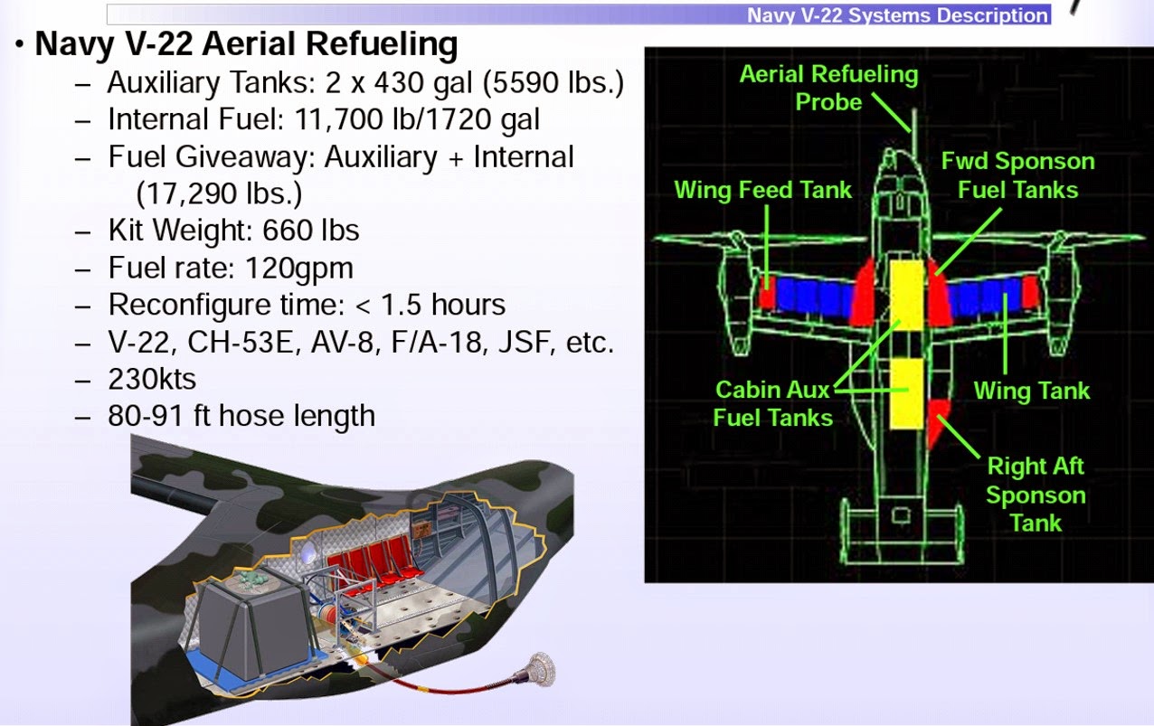 v-22%2Btanker3.jpg