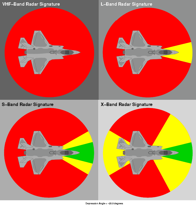 JSF-RCS-Qualitative-A-XLVHF.png