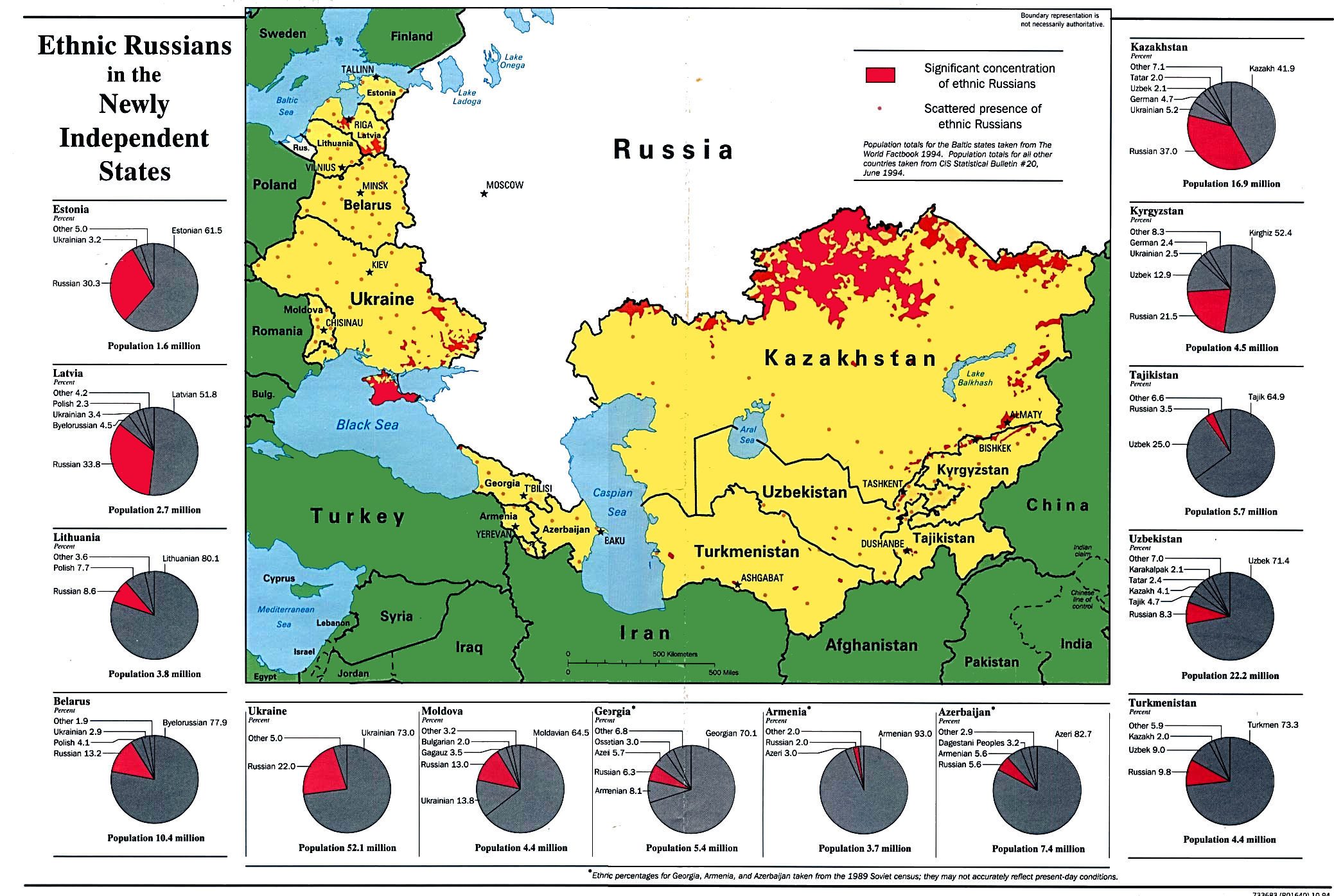 map-russia-nis-russians-1994.jpg