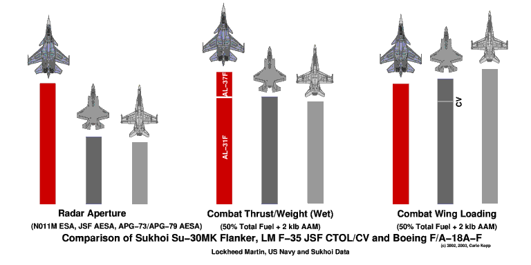 PAF-Comparision.gif