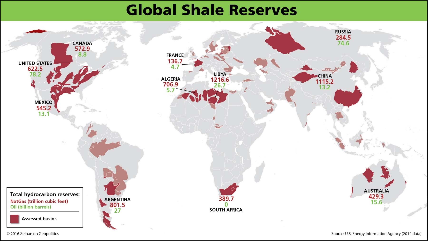 Global Shale Reserves