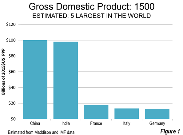 cox-gdp-1.png