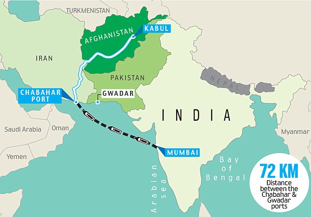 Chabahar-Route-Daily-Mail.jpg