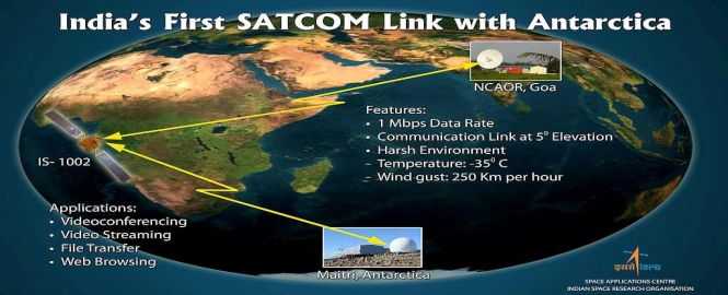 ISRO_Antarctica_Station.jpg