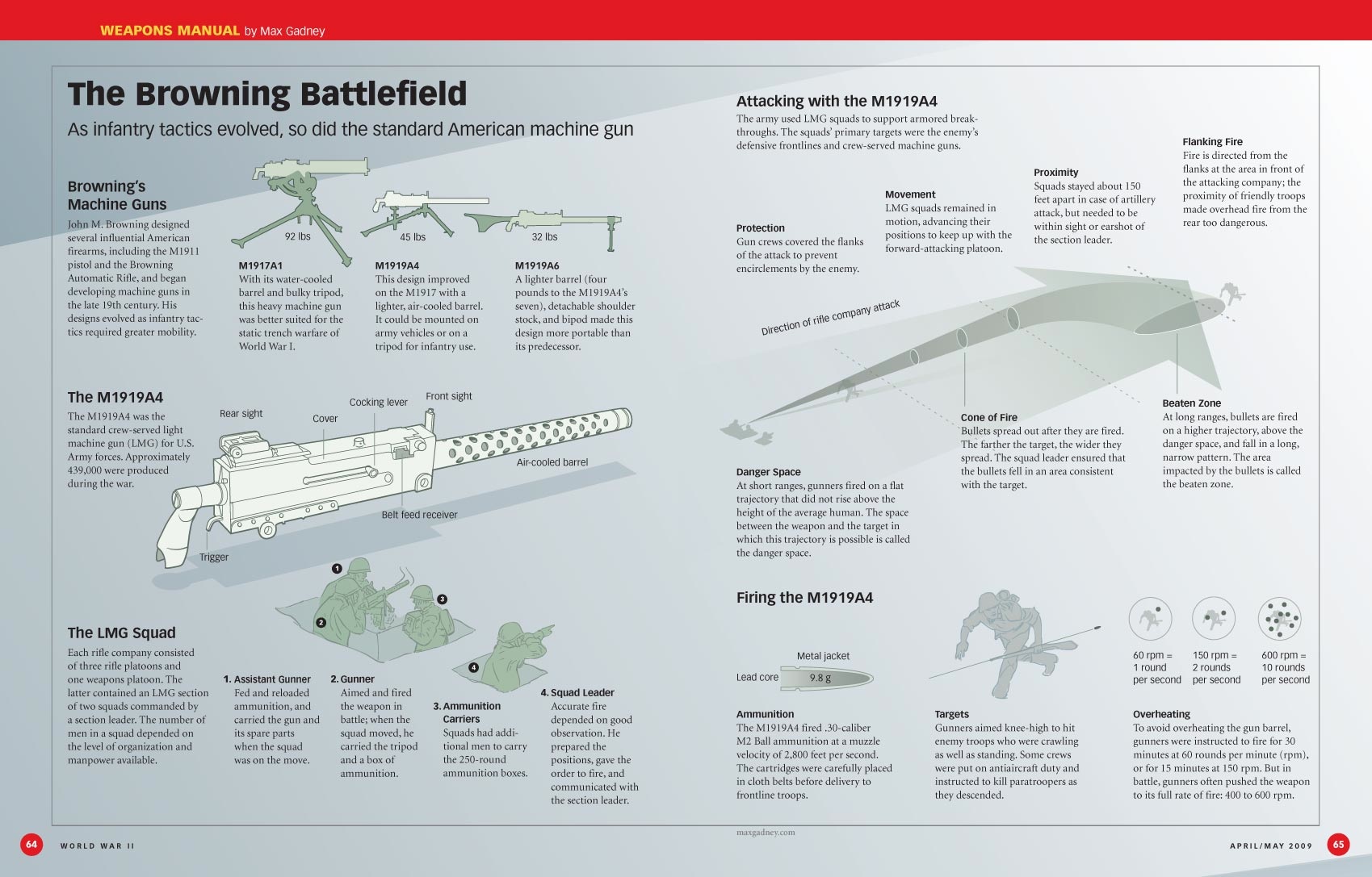 browning-machinegun.jpg