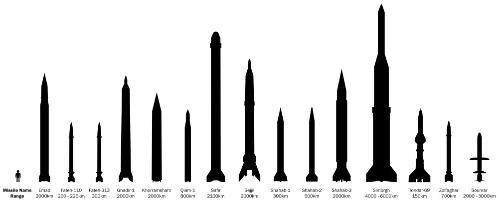missiles-02.jpg