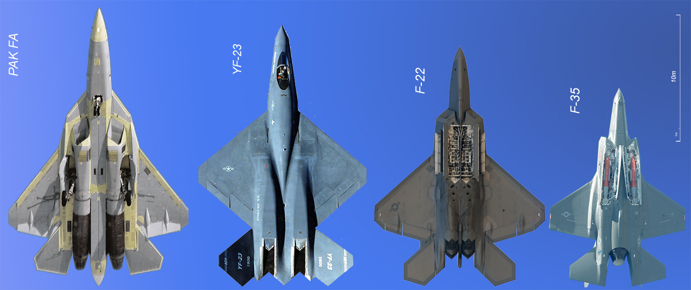 Stealth%2BAircraft%2Bcomparison%2BF22%2BJ-20%2BPAK%2BFA.jpg