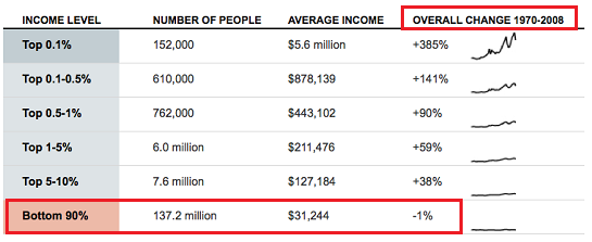 income-disparity8-12.png