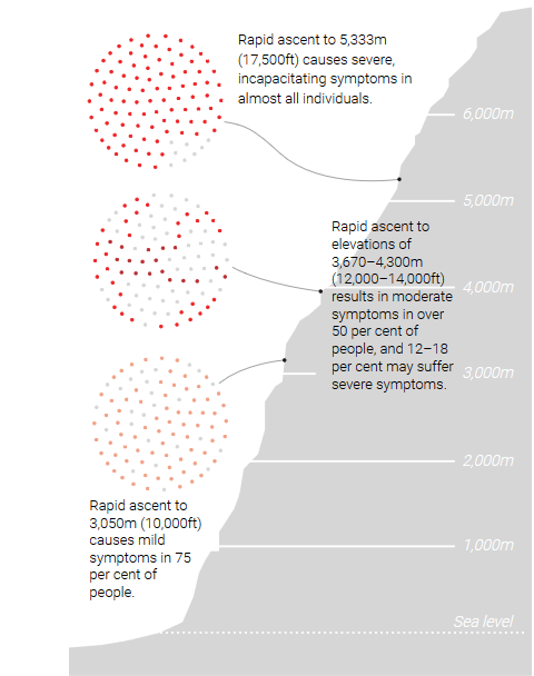 SCMP-India-China-clashes-related1.png