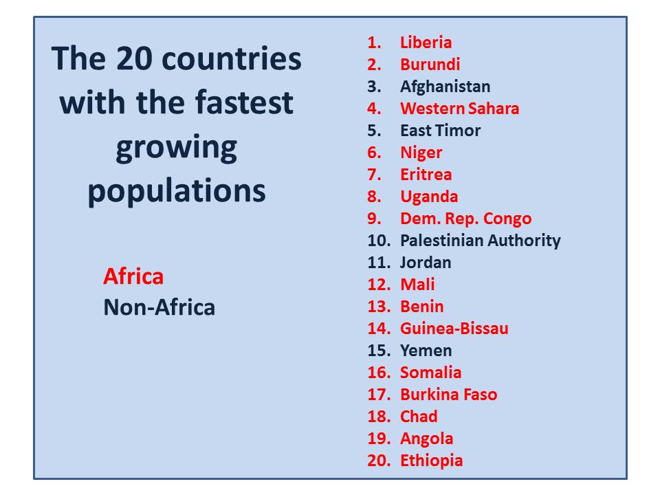 population-growth.jpg