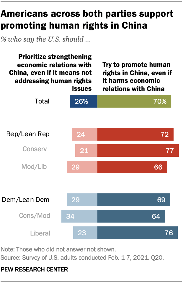 ft_2021.04.06_chinahumanrights_01.png