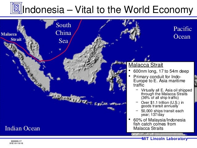socom-indonesia-scenariojtrs-17-638.jpg