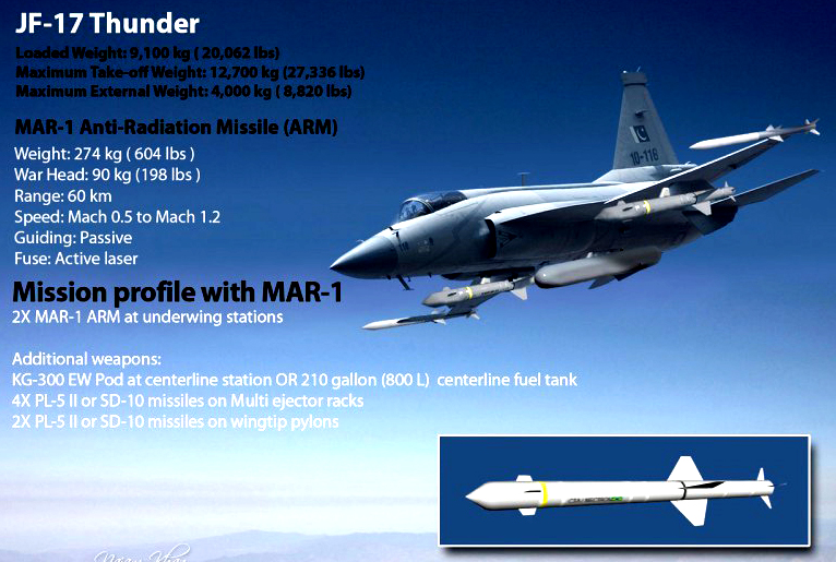 PAF+JF-17+Thunder+MRCA+Poster-6.jpg