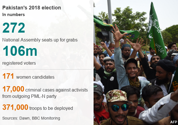 _102568020_datapic-pakistanelection-ndqy9-nc.png