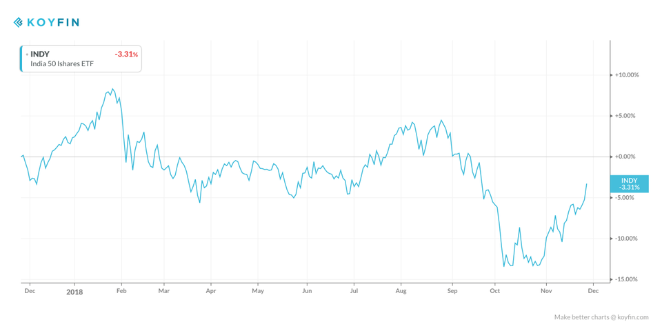 https%3A%2F%2Fblogs-images.forbes.com%2Fpanosmourdoukoutas%2Ffiles%2F2018%2F11%2Fkoyfin_20181128_085343015-1200x600.jpg