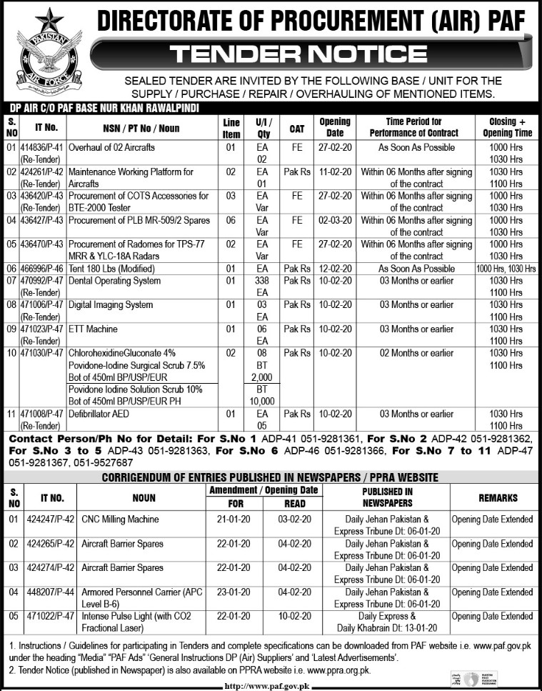 TPS-77-MRR-Pakistan-Tender.jpg