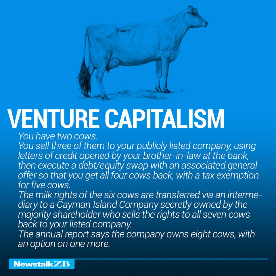 venture-capitalism.jpg