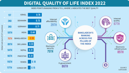 Infograph: TBS