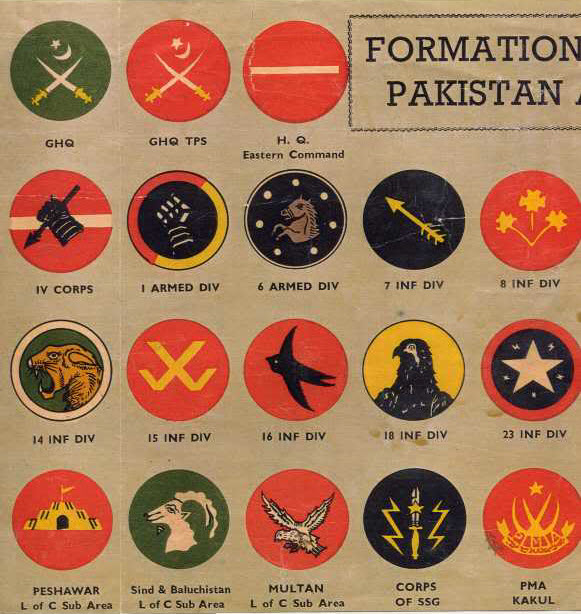 PAKISTAN-ARMY-FORMATION-LIST.jpg
