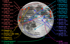 300px-Moon_landing_sites.svg.png
