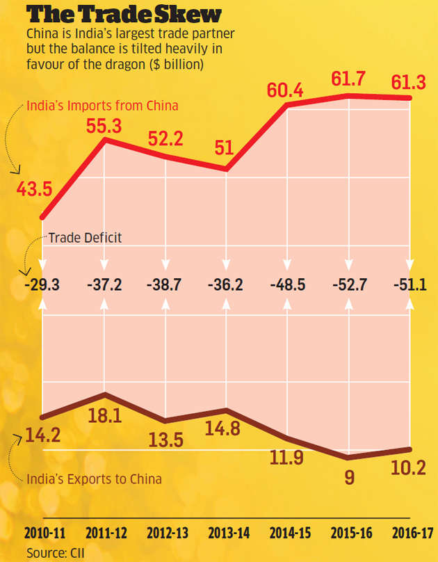 china-graph1.jpg