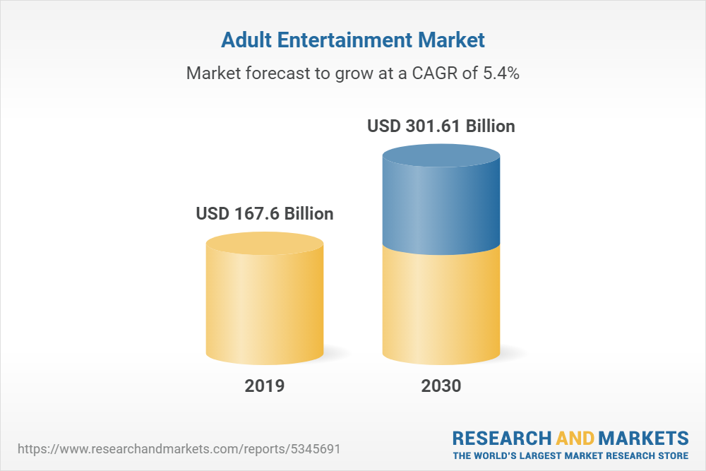 adult-entertainment-market.png