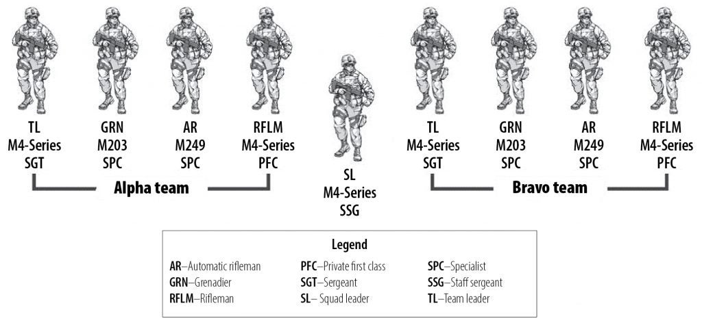 rifle-squad-modern-1024x472.jpg