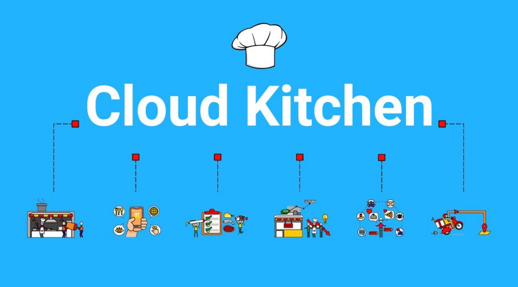Cloud-Kitchen business in Bangladesh