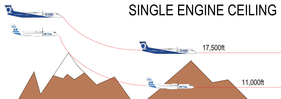 single-engine.jpg