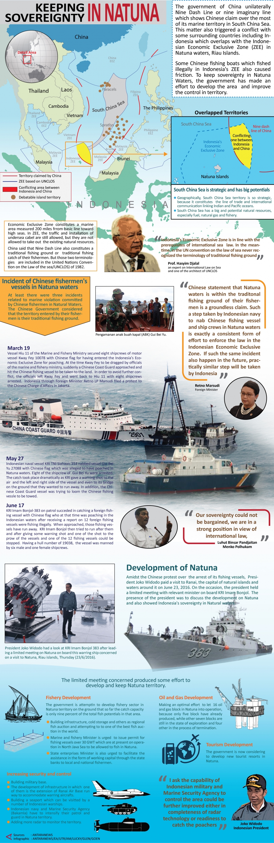 20160921translate_kedaulatan_natuna.jpg