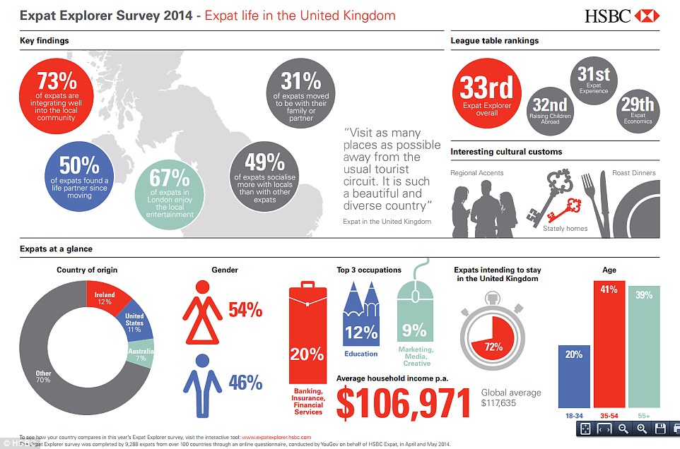 1414057803202_wps_23_HSBC_Graphic.jpg