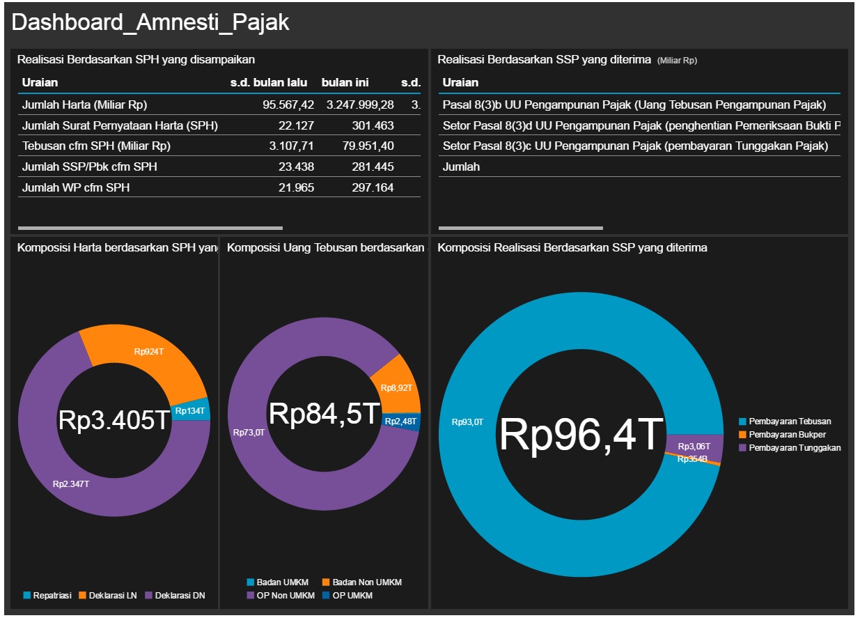 tax-amnesty-09302016-jpg.339305