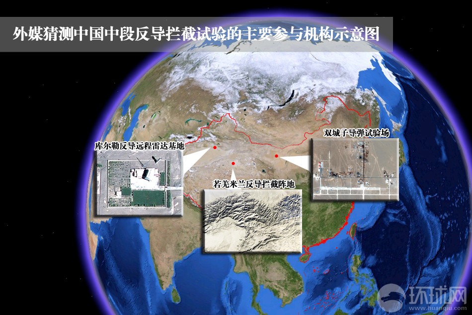 graphic-showing-china-major-institutes-for-tests-of-central-stage-anti-missile-technology.jpg