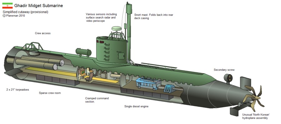 Ghadir_Cutaway_updated.jpg