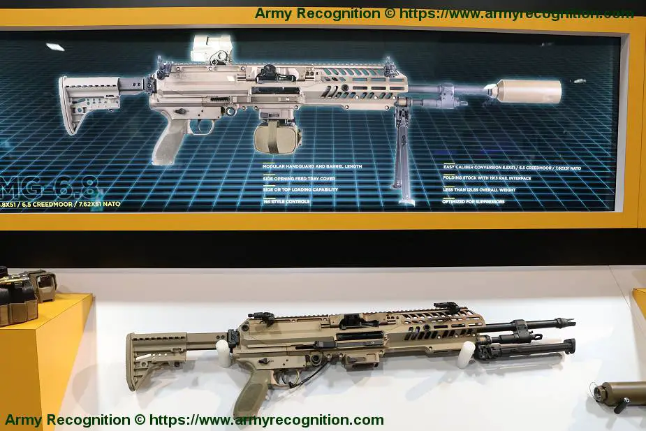 Sig_Sauer_delivers_Next_Generation_Squad_Weapons_to_U.S._Army_for_testing_925_002.jpg