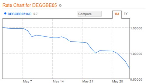 060112krugman1-blog480.jpg