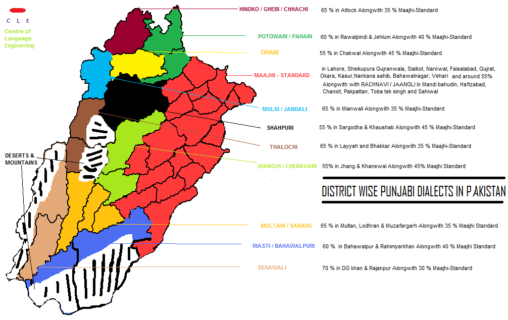 District-dialect-map-in-Punjab_Province-of-Pakistan.png