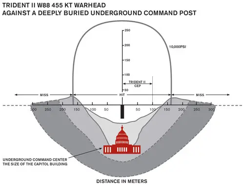 Figure-7-Postol-last-correx-II_0.jpg.webp