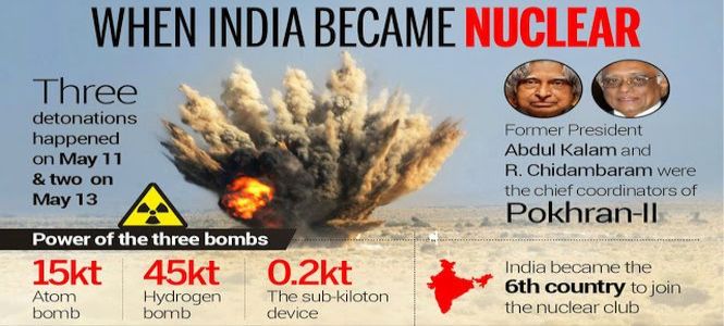 Pokhran_Nuclear_Test_II.jpg