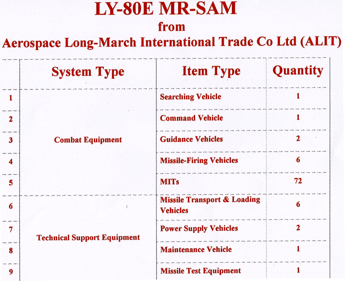 LY-80E+MR-SAM-2.jpg