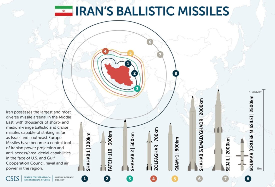 IranMissiles_update_09%20%281%29.jpg