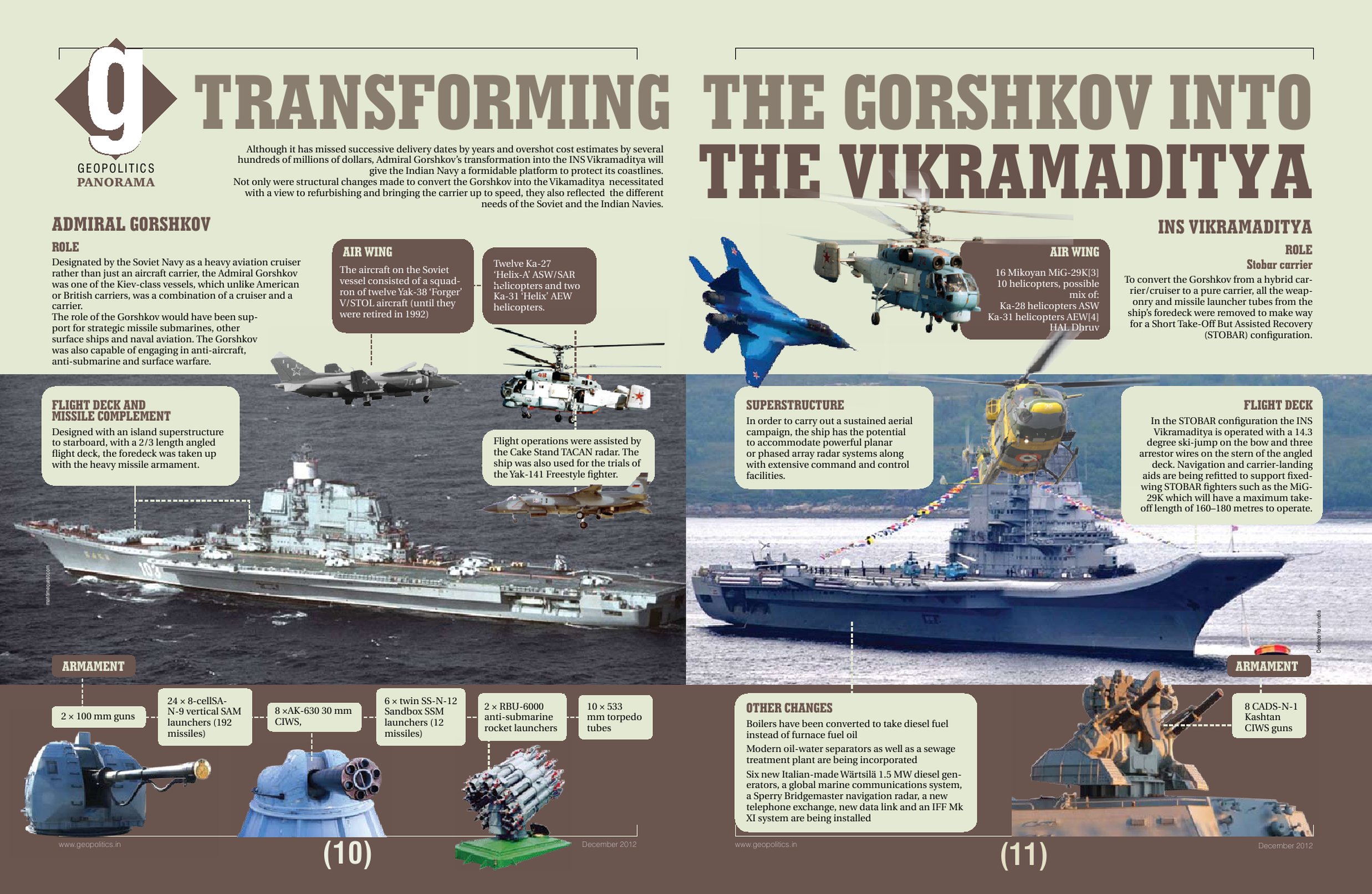 Admiral-Gorshkov-INS-Vikramaditya.jpg