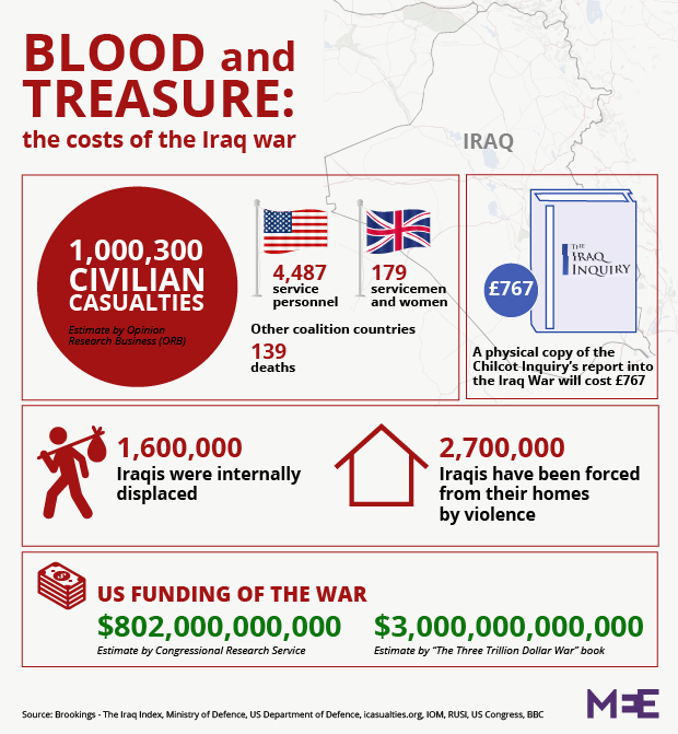 Chilcot_03-01.png