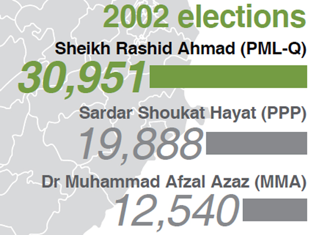 2002-elections-1.jpg