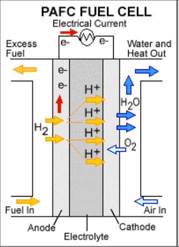 NMRL-AIP-1.png